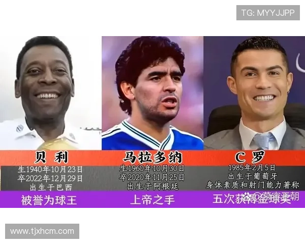 全球知名足球巨星盘点他们的成就与影响力